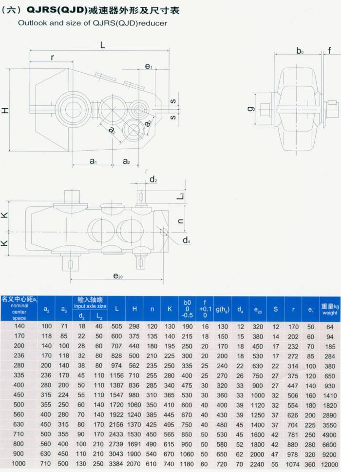 qjr-d,qjrs-d,qjs-d底座-泰兴减速机,泰星减速机,泰星减速机股份有限