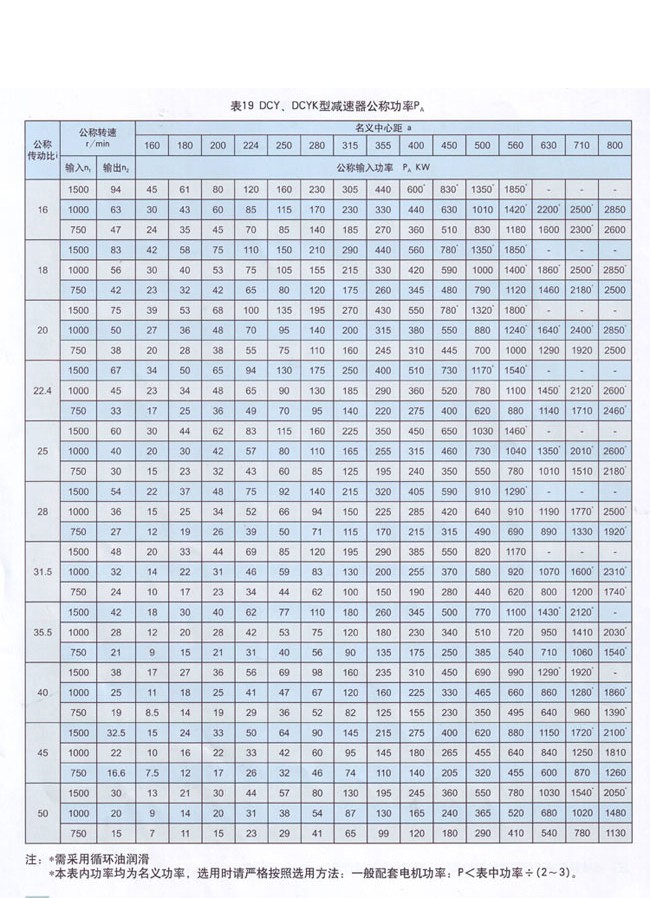 DCY系列硬齿面圆锥圆柱齿轮减速机