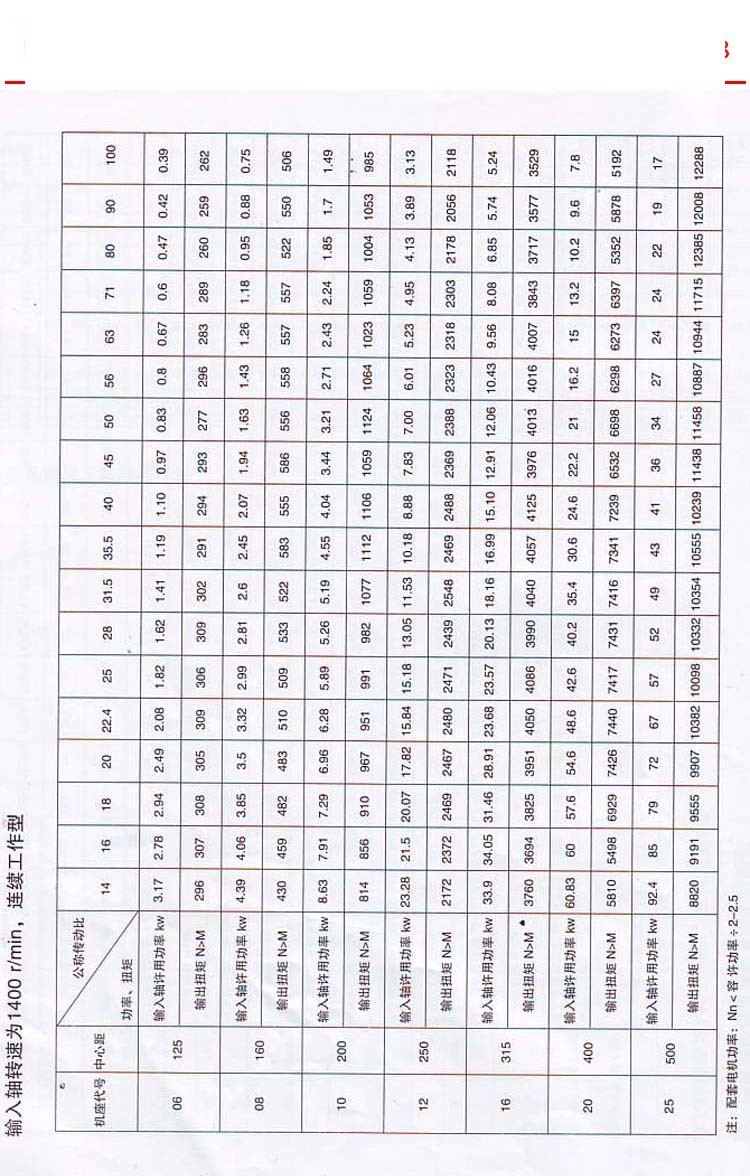 QS系列
